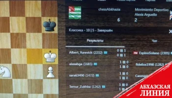 Абхазские шахматисты одержали победу над никарагуанскими в товарищеском онлайн-матче