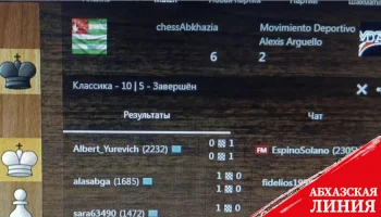
Абхазские шахматисты одержали победу над никарагуанскими спортсменами в товарищеском онлайн-матче
