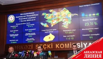 ЦИК Азербайджана: проголосовали почти 20% избирателей